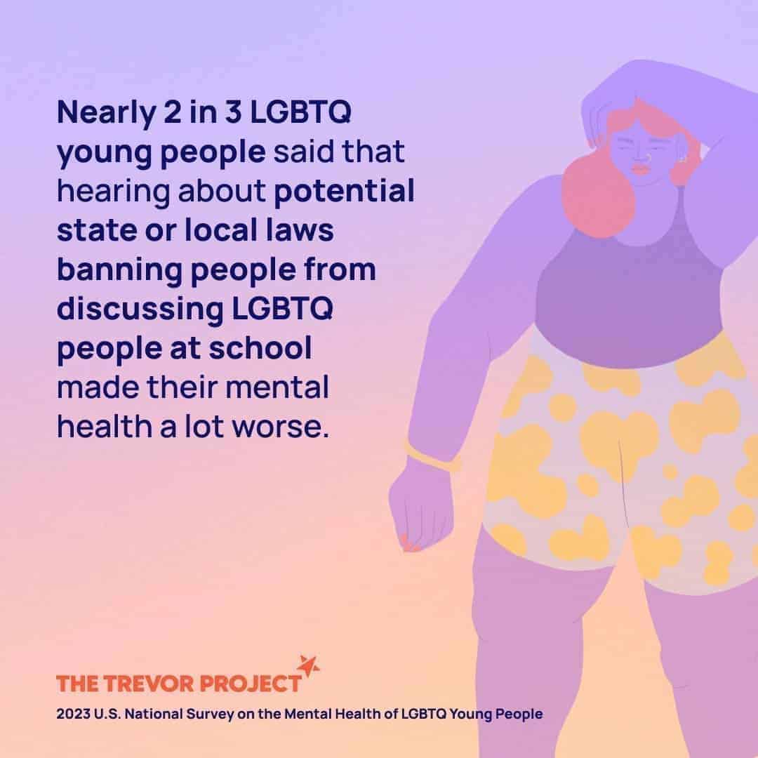 img 4721 Lgbtq youth who said their mental health was worse due to bills preventing the discussion of lgbtq in schools
