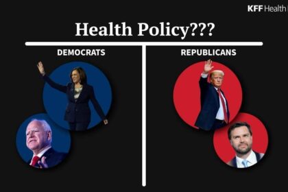 Video cover showing the 2024 Presidential election candidates and VPs