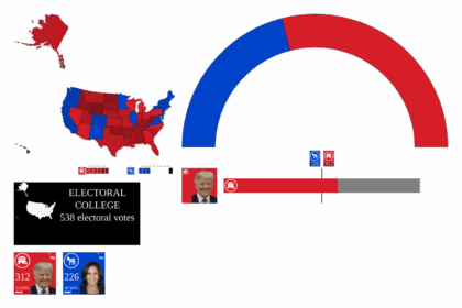 2024 Presidential election results