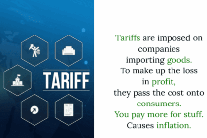 Tariffs: Tariff infographic