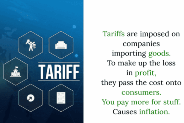 Tariffs: tariff infographic