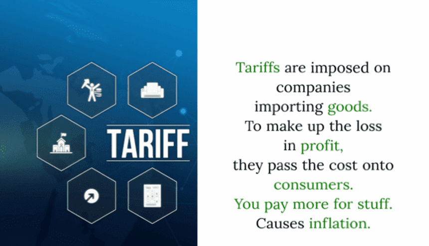 Tariffs: tariff infographic
