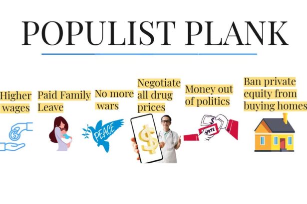 The populist plank policies