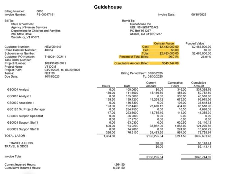 Invoice from guidehouse to vermont