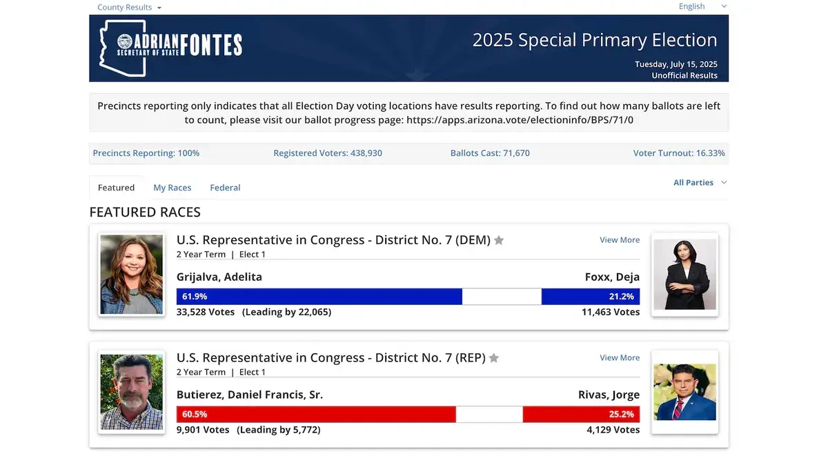 Arizona Secretary of State website