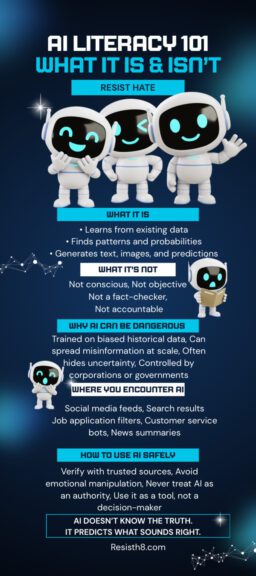 Ai literacy guide infographic