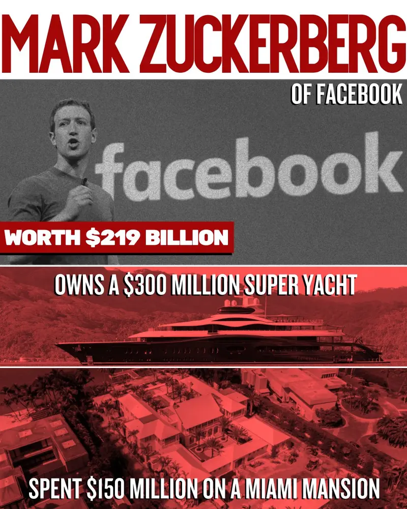 Billionaire infographic for Mark Zuckerberg.