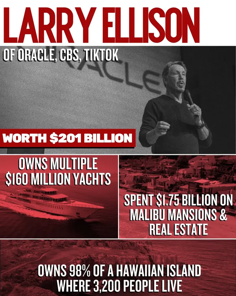 Billionaire infographic for Larry Ellison. Wealth tax