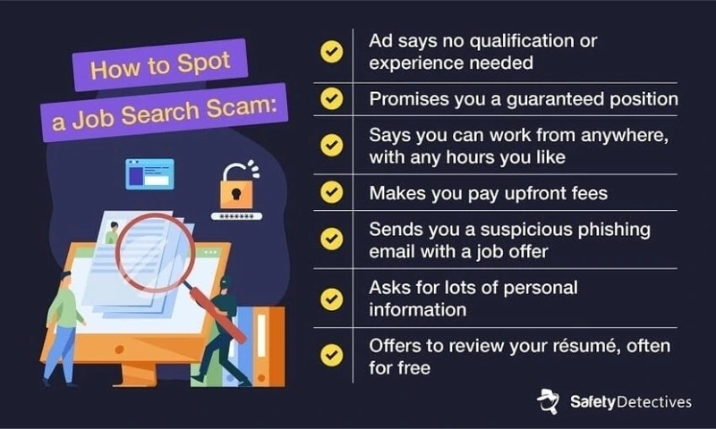 Lgbtq online safety infographic