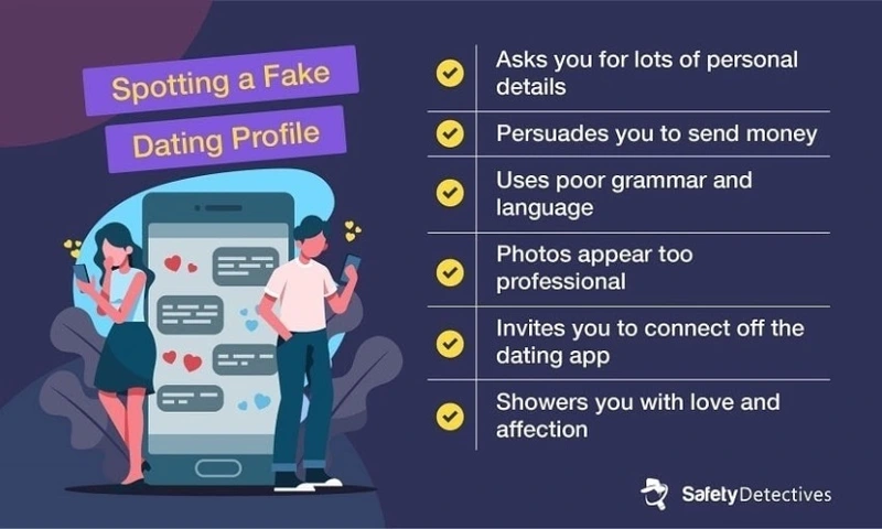 Lgbtq online safety infographic
