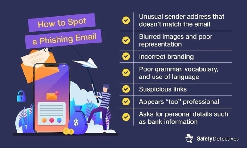 Lgbtq online safety infographic