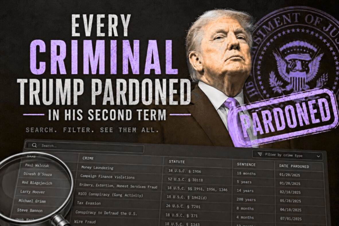 trump pardons Pardons in trump 2. 0 presidential pardons in trump’s second term pardon tracker