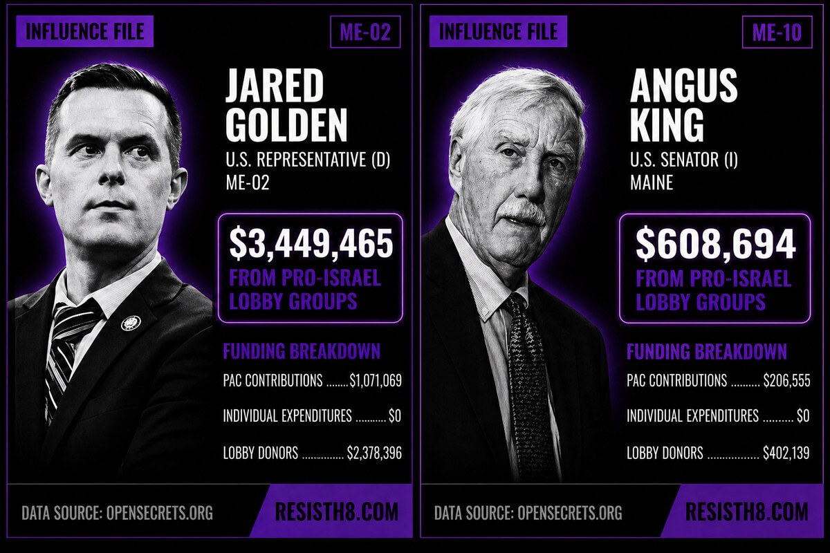 sample of an aipac money stat card on politicians Aipac stat cards